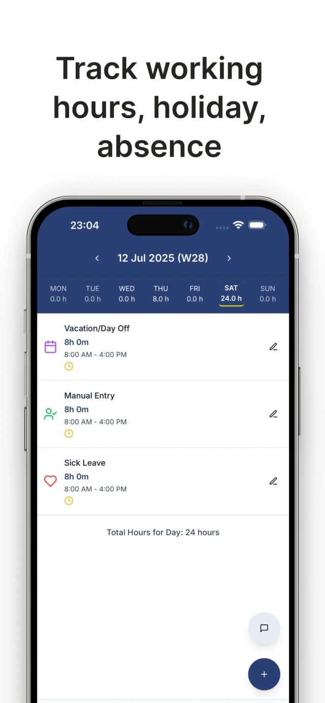 Activity overview