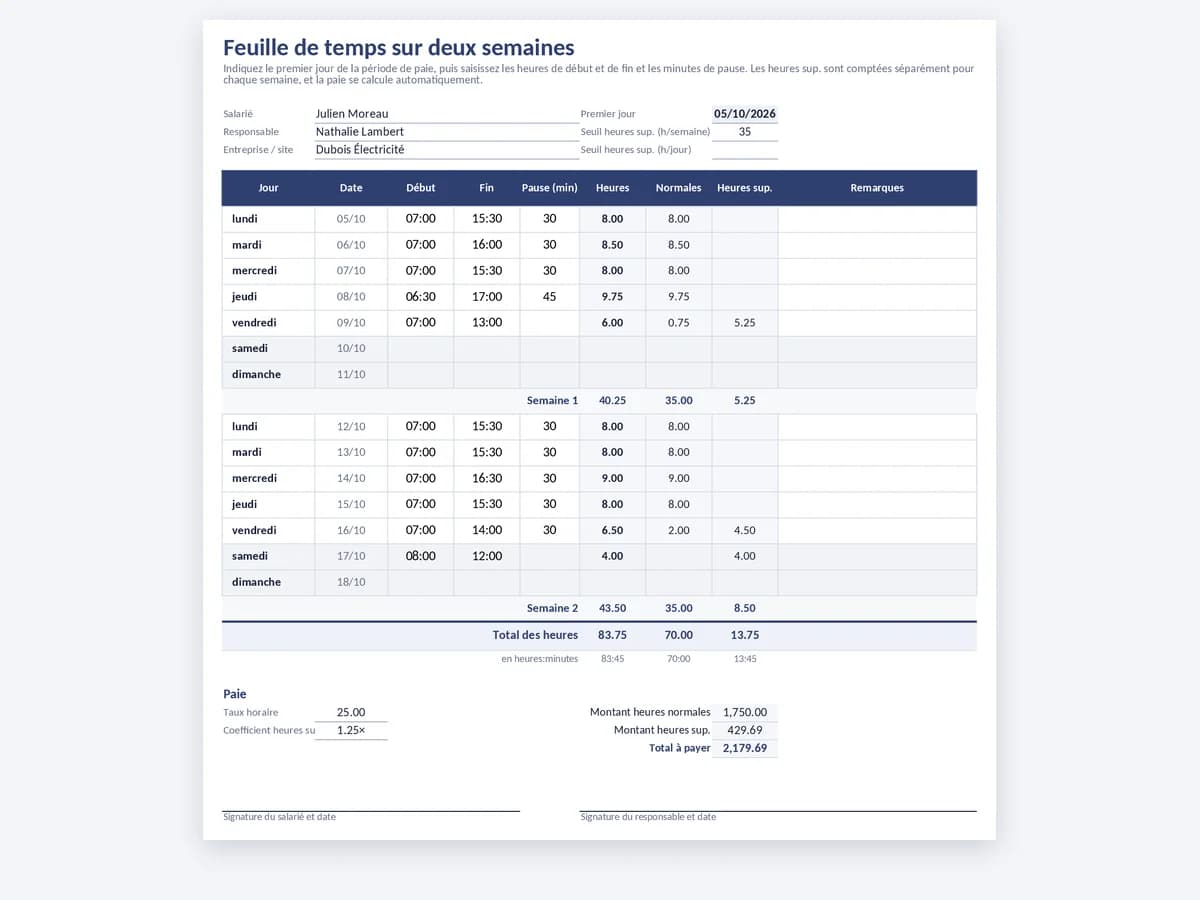Feuille de temps sur deux semaines Excel avec sous-totaux semaine 1 et semaine 2 et heures sup.