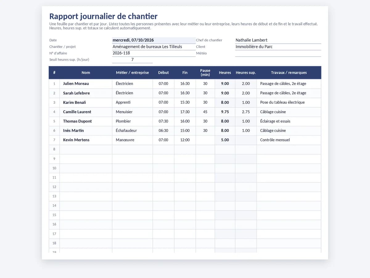 Rapport journalier de chantier avec ouvriers, métiers, heures d'arrivée et de départ, total d'heures et signatures