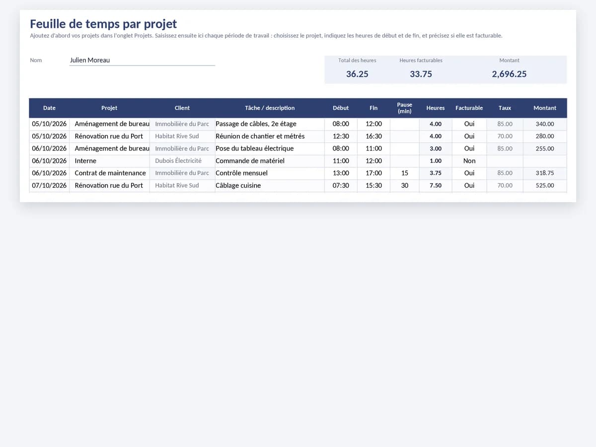 Feuille de temps par projet Excel avec projet, client, tâche, heures facturables et montant